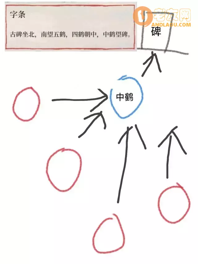 《江南百景图》徽州府探险徽杭古道攻略