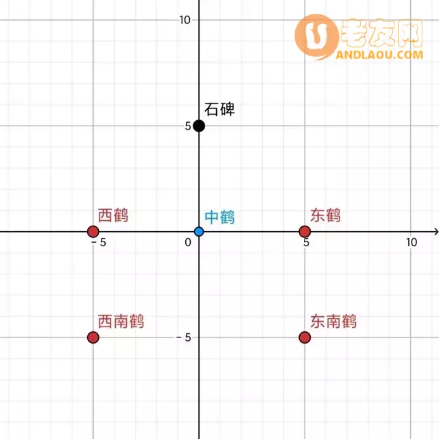 《江南百景图》徽州府探险徽杭古道攻略