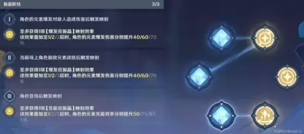 《原神》映射研究之所攻略