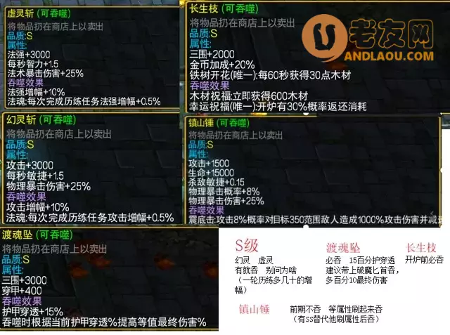 魔兽争霸3《一起刷刷刷》新手攻略