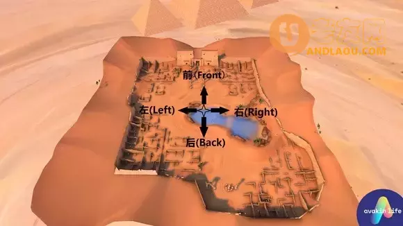 《AvakinLife》埃及探险攻略