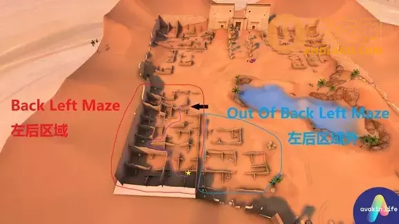《AvakinLife》埃及探险攻略