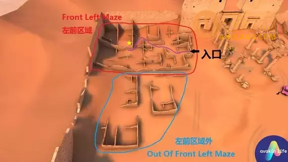 《AvakinLife》埃及探险攻略