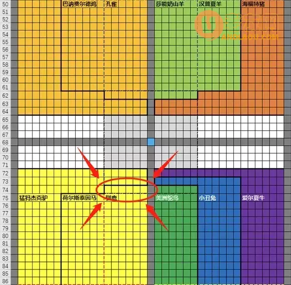 一起玩农场《FarmTogether》默认地形后期养老规划攻略