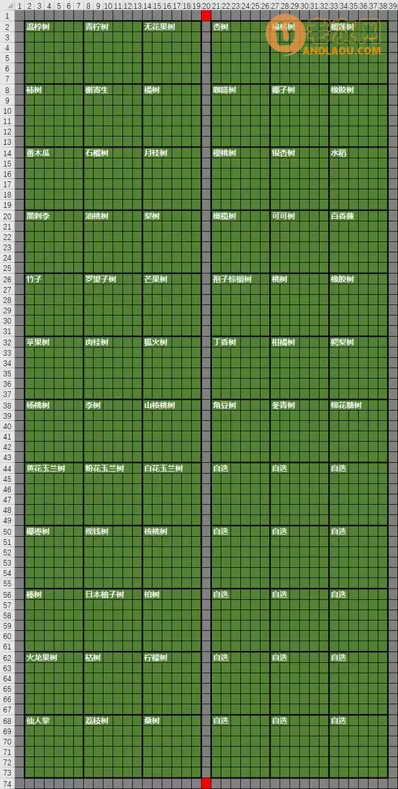 一起玩农场《FarmTogether》默认地形后期养老规划攻略