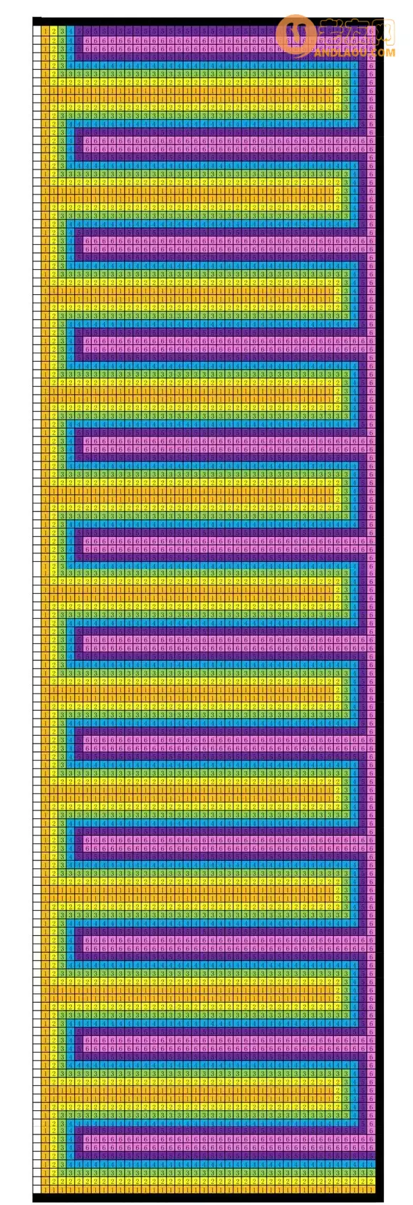 一起玩农场《FarmTogether》高效使用农工养殖鱼类攻略