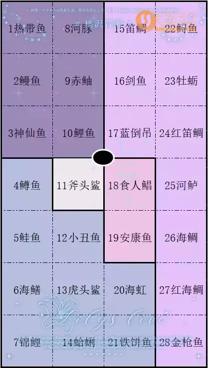一起玩农场《FarmTogether》高效使用农工养殖鱼类攻略