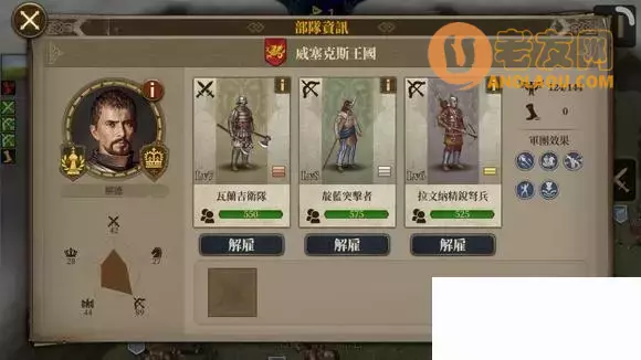 《欧陆战争7》阿尔弗雷德英雄传奇困难2-1零氪无血包攻略