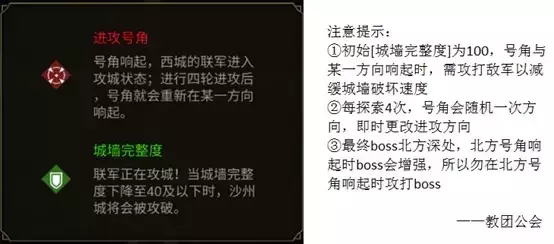 《地下城堡3》大漠之虎外传流程及法队推荐攻略