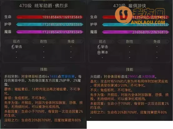 《地下城堡3》大漠之虎外传流程及法队推荐攻略