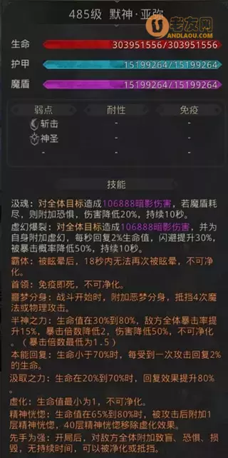 《地下城堡3》大漠之虎外传流程及法队推荐攻略