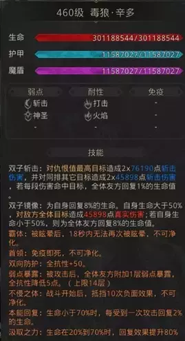 《地下城堡3》大漠之虎外传流程及法队推荐攻略