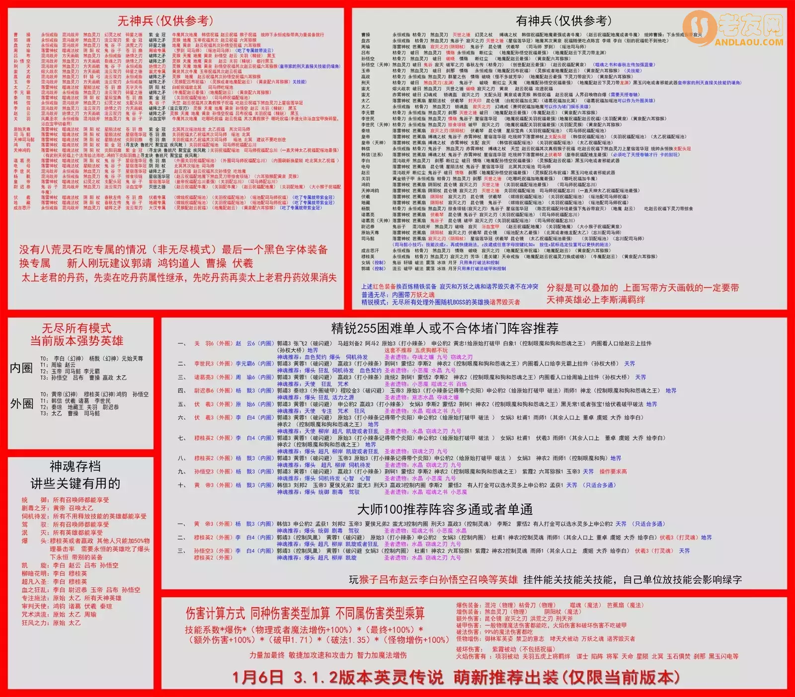 魔兽争霸3《英灵传说》装备推荐攻略