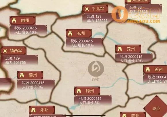 《女帝的日常》经营国家攻略