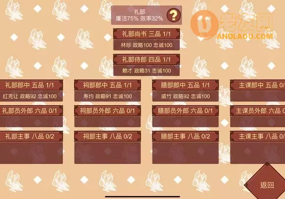 《女帝的日常》经营国家攻略