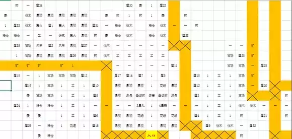《村长征战团》攻略