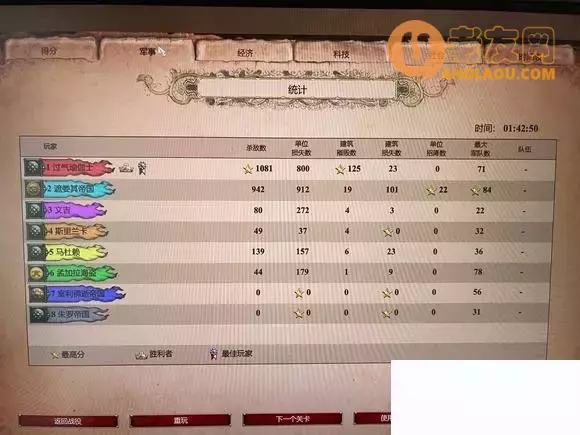 帝国时代《AgeofEmpires》拉金德拉困难攻略