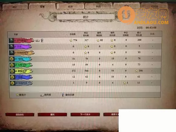 帝国时代《AgeofEmpires》拉金德拉困难攻略