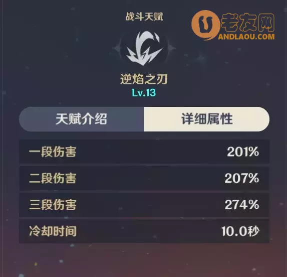 《原神》迪卢克角色攻略