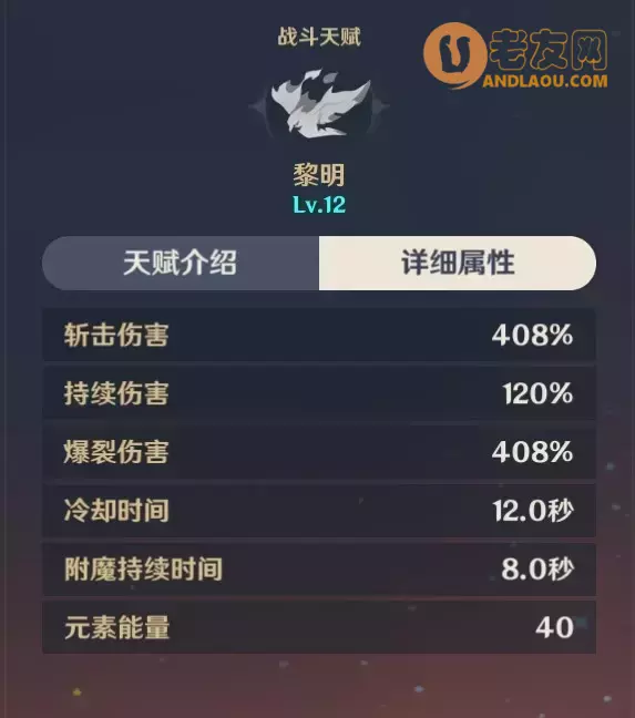 《原神》迪卢克角色攻略