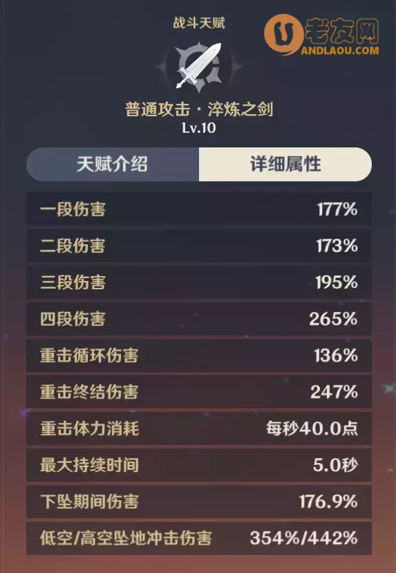 《原神》迪卢克角色攻略