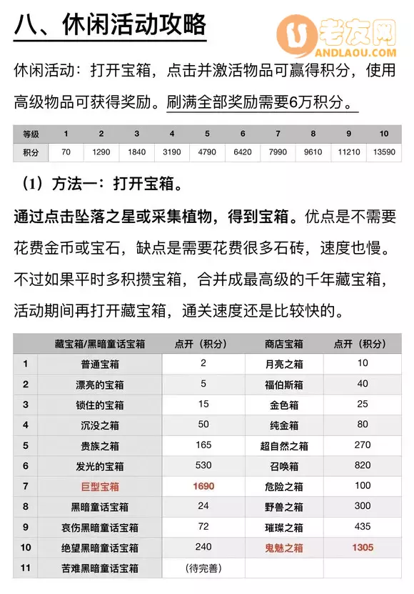 合成龙《MergeDragons》休闲活动攻略