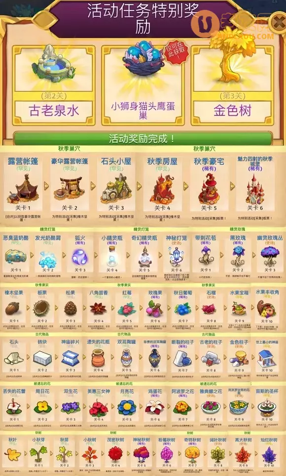 合成龙《MergeDragons》糖松活动攻略