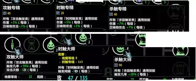 魔兽争霸3《即将通关》科技树攻略