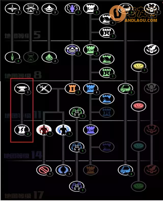 魔兽争霸3《即将通关》科技树攻略