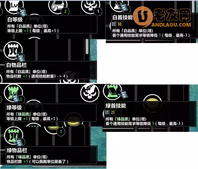 魔兽争霸3《即将通关》科技树攻略