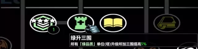魔兽争霸3《即将通关》T6、T0、T00打法攻略
