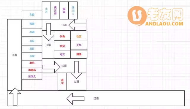 魔兽争霸3《神仙三国》进阶攻略