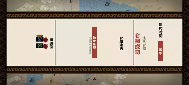 《无悔华夏》三家分晋速推攻略