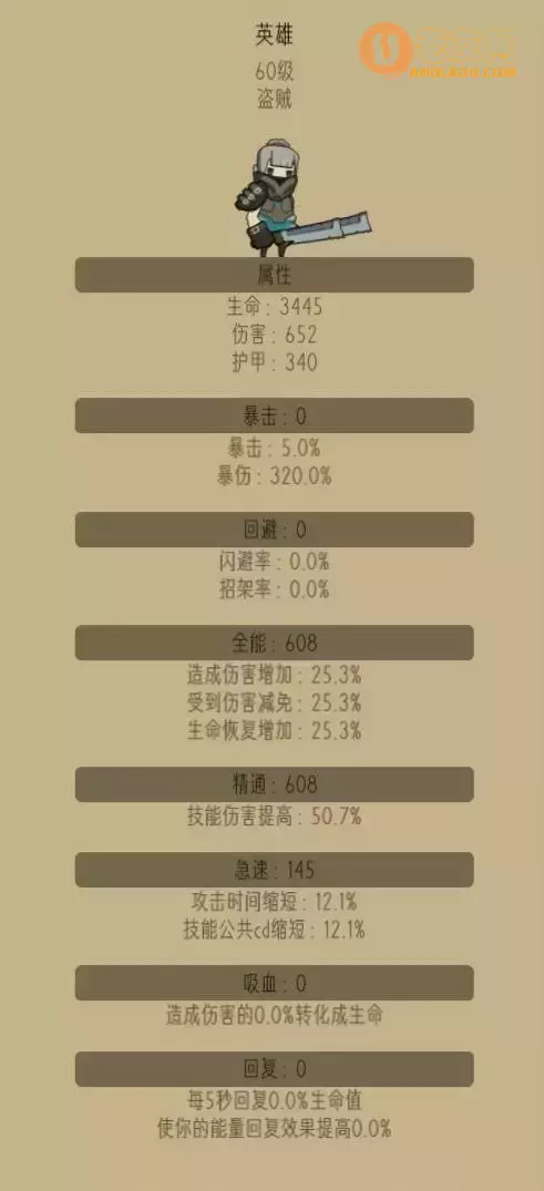 《挂机魔兽》爆伤流刺杀贼完美攻略