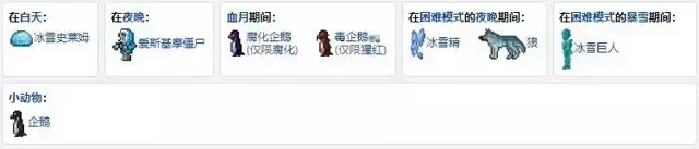 泰拉瑞亚《Terraria》沙尘暴和暴风雪触发条件及效果攻略