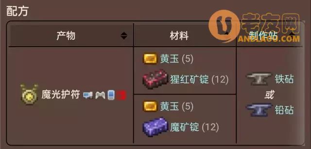 泰拉瑞亚《Terraria》硬核大师开荒攻略