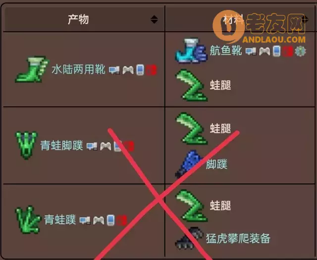 泰拉瑞亚《Terraria》硬核大师开荒攻略