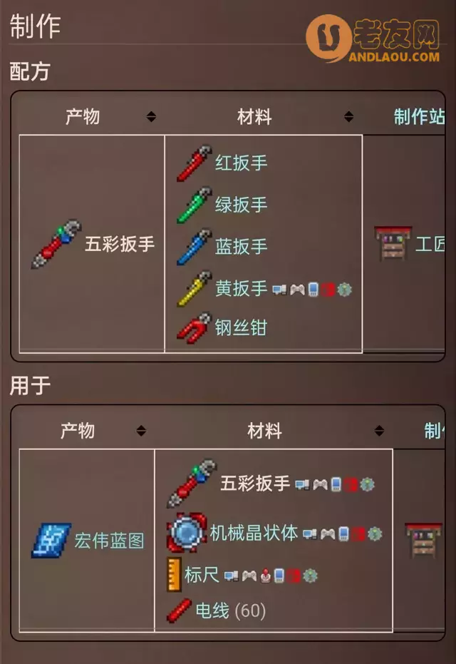 泰拉瑞亚《Terraria》硬核大师开荒攻略