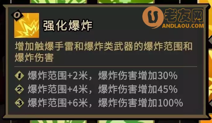 枪火重生《GunfireReborn》爆破流噩梦通关攻略