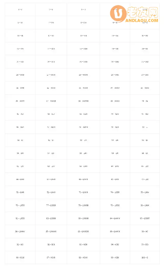 《驻留》难点关卡图文攻略