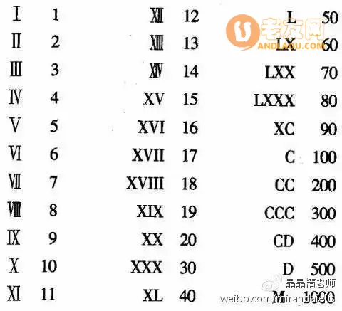 《100个房间逃脱》第21-30关图文攻略