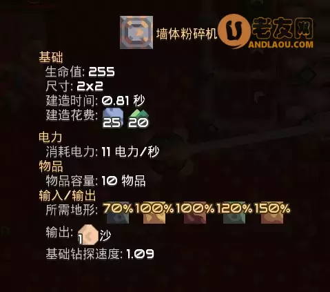 像素工厂《Mindustry》V7版本攻略