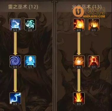 《部落与弯刀手游》无名剑主角色攻略