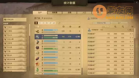 纪元1800《Anno1800》旧世界达成无限节日攻略