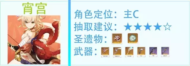 《原神》万叶、可莉和宵宫哪个好?