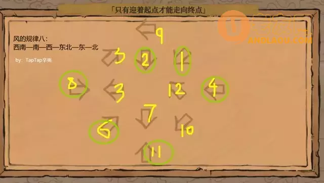 《江南百景图》应天限时探险陌上行3攻略