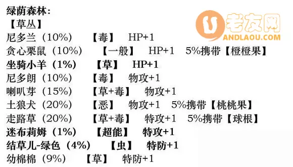 《口袋妖怪究极绿宝石》5.4疯狂模式图文攻略