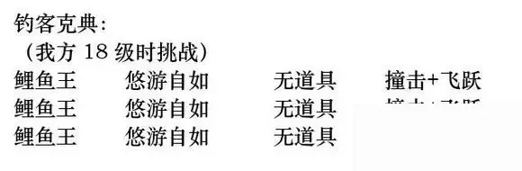 《口袋妖怪究极绿宝石》5.4疯狂模式图文攻略