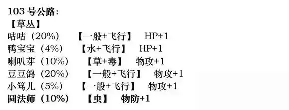 《口袋妖怪究极绿宝石》5.4疯狂模式图文攻略