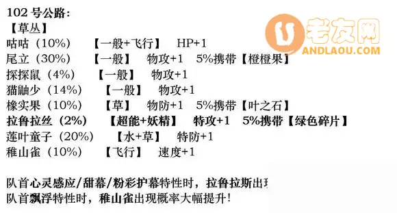 《口袋妖怪究极绿宝石》5.4疯狂模式图文攻略